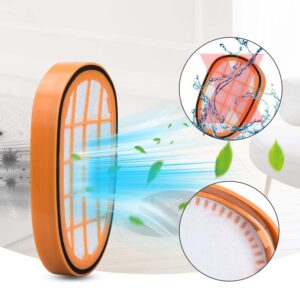 5x FILTR DO PHILIPS P-FC68 - obrazek 2