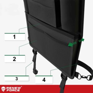 ORGANIZER NA FOTEL ORCAR-02 - obrazek 2