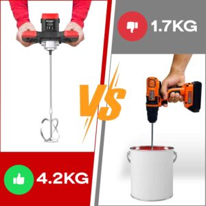 MIESZADŁO DO KLEJU ZAPRAWY LB02-NEW - obrazek 2